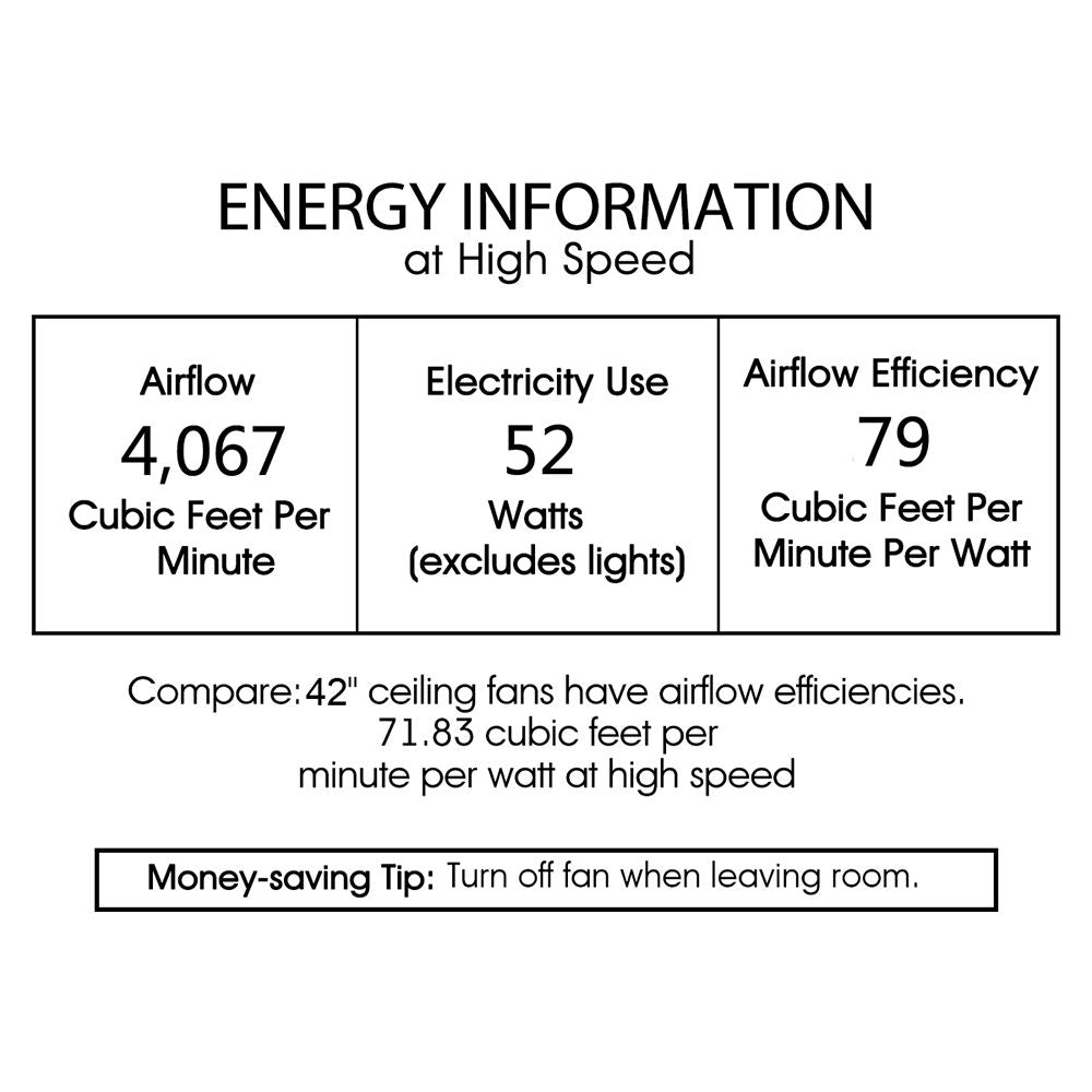 563376751